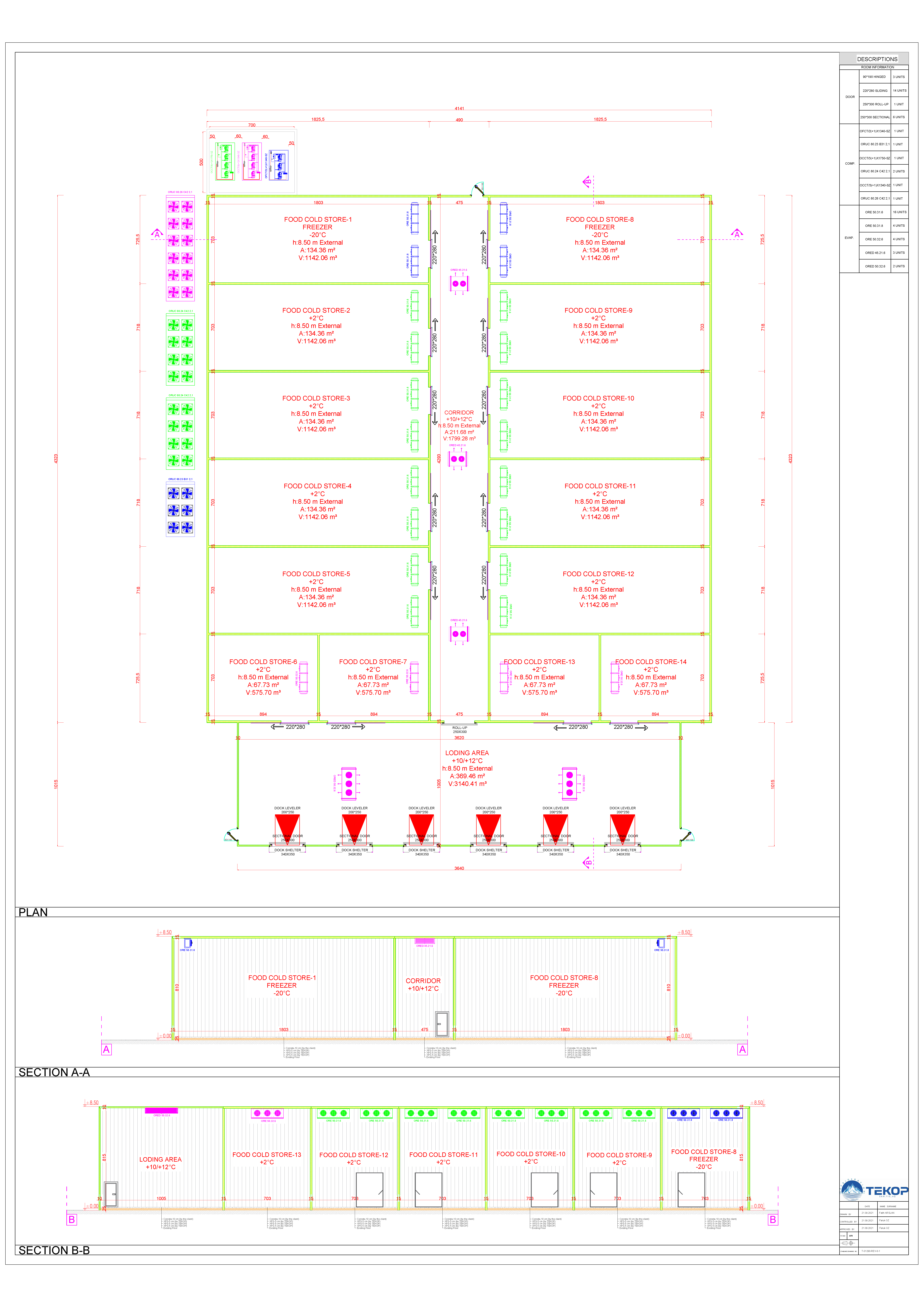 T-02190 Food Cold Storage Projects